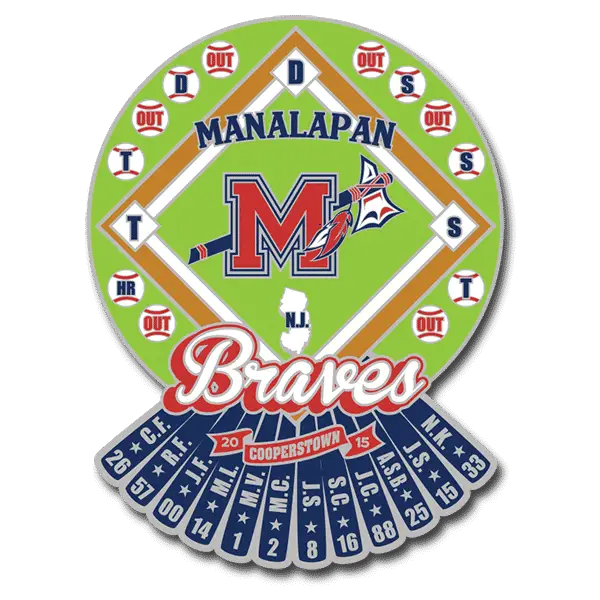 A baseball-themed emblem for the Manalapan Braves, perfect for lapel pins, features a diamond with positions labeled S, DS, T, D, and OUT. The background is green with a red M and tomahawk. Below it reads Cooperstown 20/15 alongside player initials and numbers.